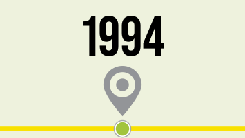 1994