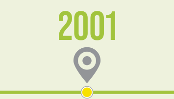 2001