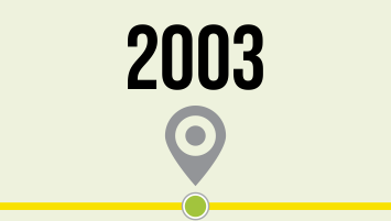 2003