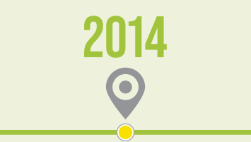 • Introduced Gas pipes high dia pipes 710 MM