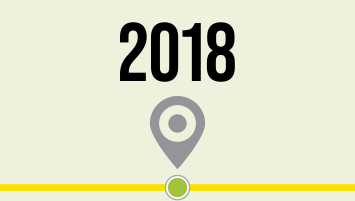 •Enhanced capacity process & efficiency of building product including CPVC Pipes