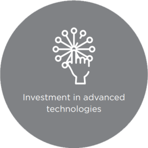 Investment in advanced technology